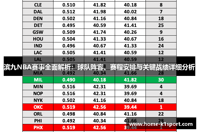 滨九NBA赛事全面解析：球队阵容、赛程安排与关键战绩详细分析